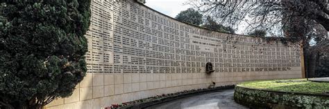 Cimitero di Campo Verano Monti, Esquilino & San Lorenzo