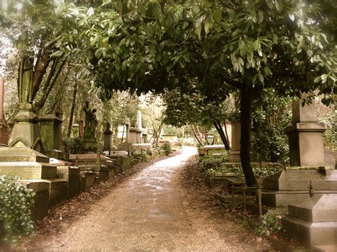 Highgate Cemetery North London