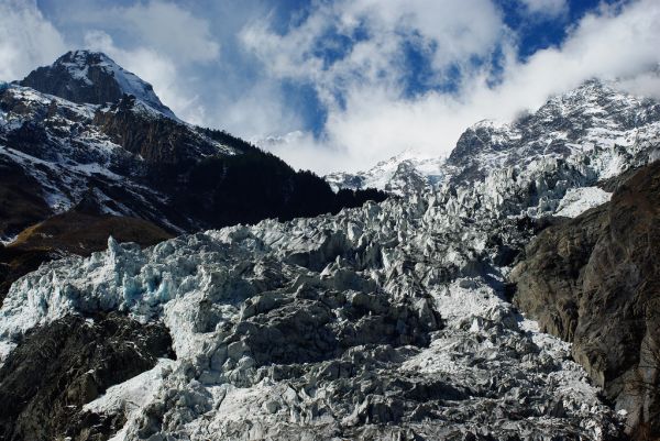 Mingyong Glacier Yunnan