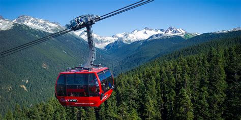 Peak 2 Peak Gondola Whistler