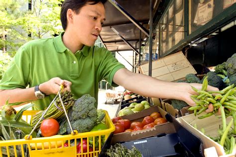 Produce Market Male